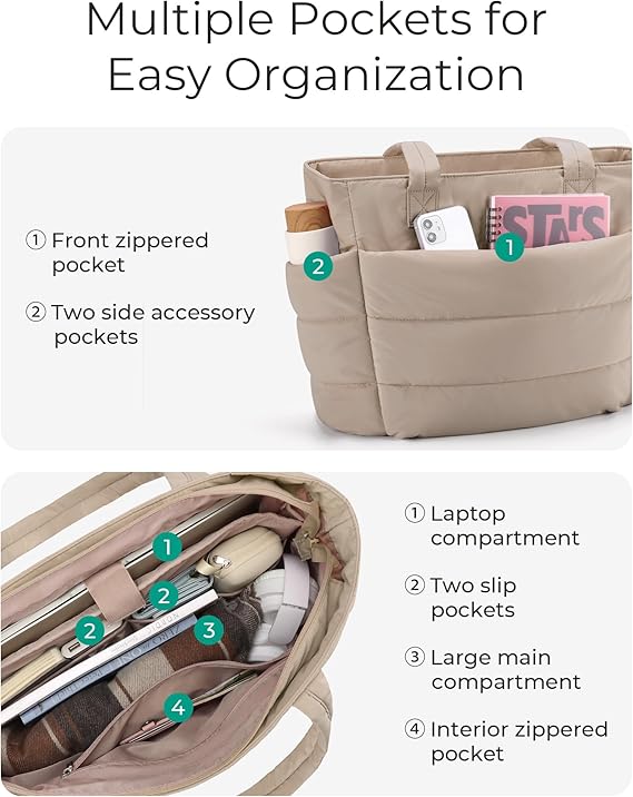 BAGSMART Puffy Tote - View 4